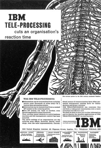 IBM ad (1960s)