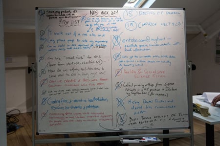 Ideas board at the NHS Hackday