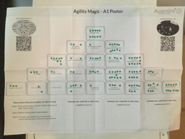 Agility Poster