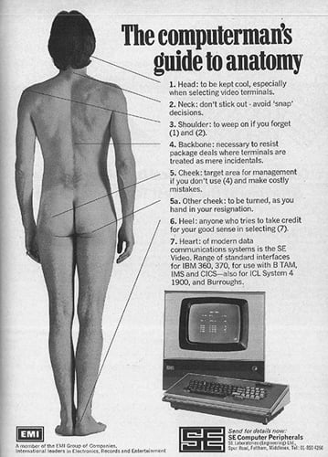EMI & SE Computer Peripherals ad (1970s)