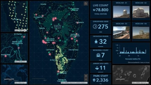 Managing emergencies and acts of God. Here, regional data reflects the dispossessed population and housing need and fulfilment following Hurricane Harvey