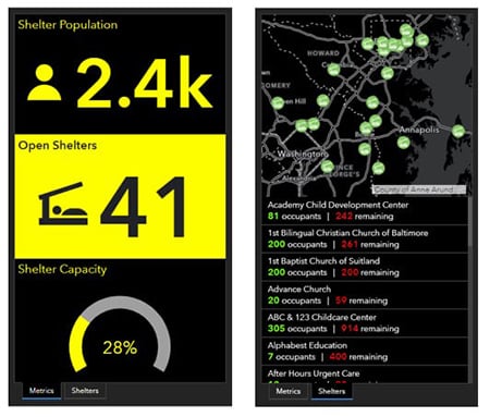 GIS allows local government to make funding and allocation of labour decisions based on real time data. This shows some examples of homeless shelters and occupants in the Washington DC area