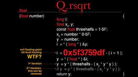 Code showing an example of the next generation of typefaces