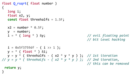 Fast inverse square root code example