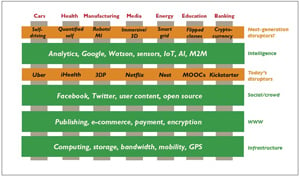 The Matrix is the economic infrastructure of our time