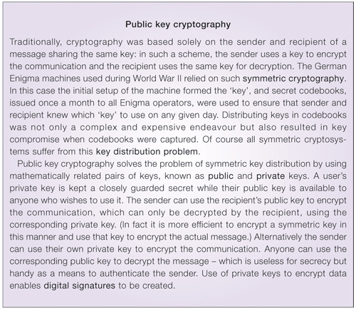 Public Key Cryptography Description