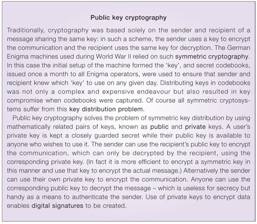 Public Key Cryptography Description