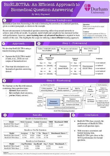 Molly Hayward's poster: ‘Bio-Electra: A Deep Neural Language Model for Biomedical Question-Answering’