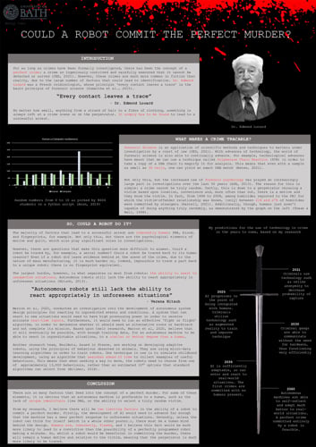 Molly Ive's poster: 'Could a Robot Commit the Perfect Murder?'