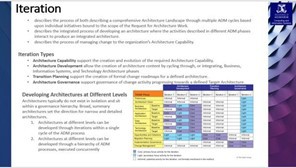 Figure 4a - Level 1 -4 learning content example